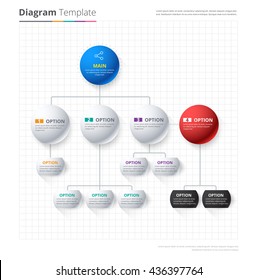 Diagram Template, Organization chart template. flow template, blank diagram for replace text, white color, Circle diagram, vector stock design.