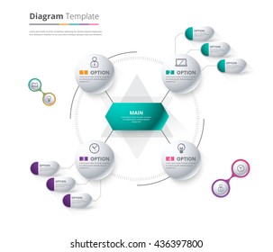 Diagram Template, Organization chart template. flow template, blank diagram for replace text, white color, Circle diagram, vector stock design.