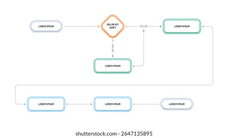 A diagram template for reflecting the technological process. Block diagram, algorithm, process reflection. The modern scheme