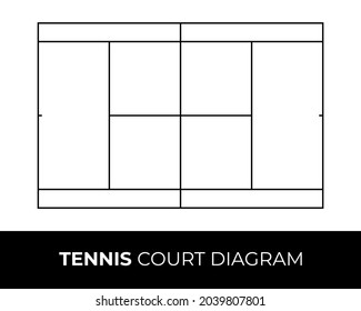 Diagrama de pista de tenis sobre fondo blanco