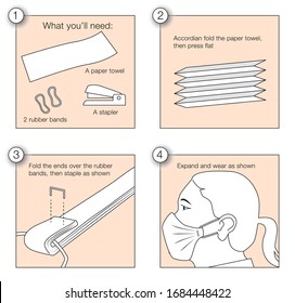 A diagram that shows how to make a face mask from a paper towel  A graphic that addresses the corona virus. 