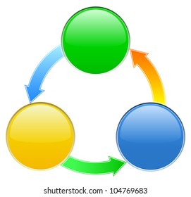 Diagram with three circles, vector eps10 illustration