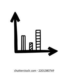 Diagram with three columns. Graph. Histogram. Vector isolated black and white doodle style illustration hand drawn. Business and finance concept, education