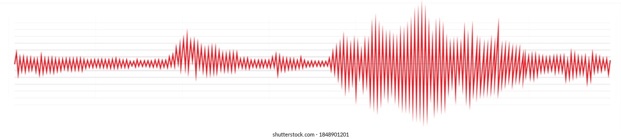 Diagram of the timeline of the earthquake. Victor is editable.