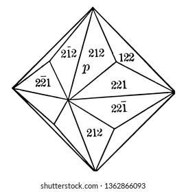 A diagram of Trisoctahedron. It is a form composed of twenty-four triangular isosceles faces, each of which crosses two of the crystallographic axes in the unit and the third axis in a multiple