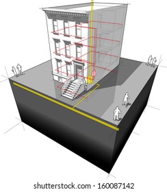 diagram of a typical american townhouse (aka Ã¢Â?Â?brownstoneÃ¢Â?Â?) with gas powered with micro combined heat and power generator  (another house diagram from the collection, all have the same point of view)