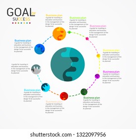 diagram Used in education and vector design illustration By Step 10 Steps