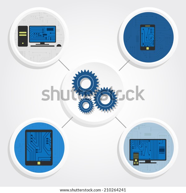 Diagram of\
various electronic equipment and gear representing their operation\
and mechanical. Personal computer, tablet, smarthphone, smart tv.\
Operation of electronic\
equipment.