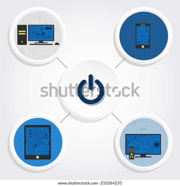 Diagram of various electronic\
equipment and a \