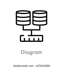 diagram vector line icon. Simple element illustration. diagram outline icon from big data concept. Can be used for web and mobile