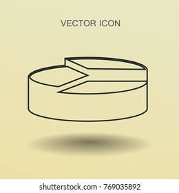 Das Diagramm - eine visuelle Vektorgrafik