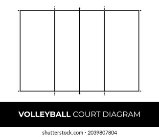 Diagram of Volleyball Court on White Background