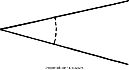 Ein Diagramm, in dem zwei Linien angezeigt werden und der einen Winkel, eine Vintage-Linie-Zeichnung oder Gravur-Illustration bildet.