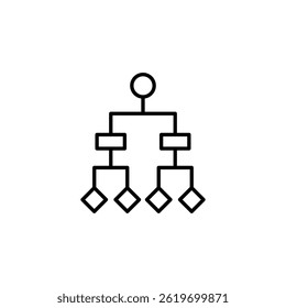 Diagrammatic hierarchical structure of data flow, thin line representation