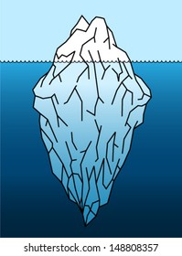 A diagrammatic iceberg.