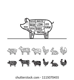 Diagrams for butcher shop - pig. Meat cuts. Animal silhouette, pig, cow, lamb, chicken, turkey, rabbit. Vector illustration.