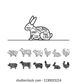 Diagrams for butcher shop - rabbit. Meat cuts. Animal silhouette, pig, cow, lamb, chicken, turkey, rabbit. Vector illustration.