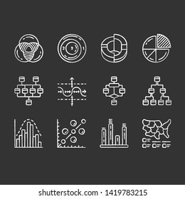 Diagrams chalk icons set. Schematic representation of info. Statistics data visualization. Analytical report. Science, computer technologies, business. Isolated vector chalkboard illustrations