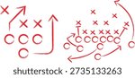 Diagrams illustrating two different offensive formations for American football plays