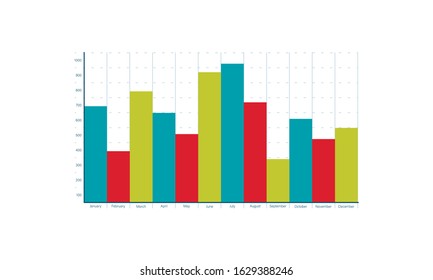 Diagrams, infographics, bar graph. Graphs and diagrams set on a white background. Data visualization elements, marketing charts. Vector illustration, flat design. EPS 10.