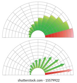 diagrams showing growth