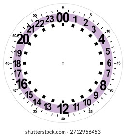 dial 24 hour astronomical clock