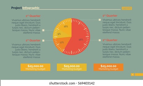 Dial chart slide