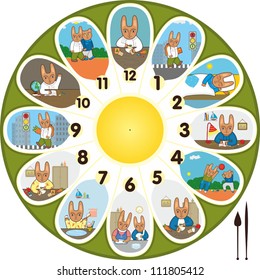 Dial with history little a rabbit