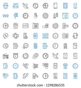 dial icons set. Collection of dial with smartphone, time, phone, telephone, wall clock, phone call, clock, radio, levels, timer, thermostat. Editable and scalable dial icons.