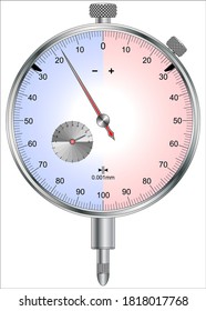 Dial indicator - tolerance inspection in mm units