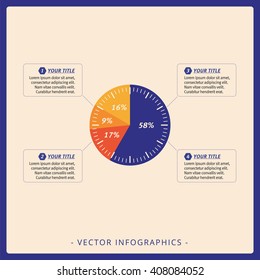 Dial statistics chart template