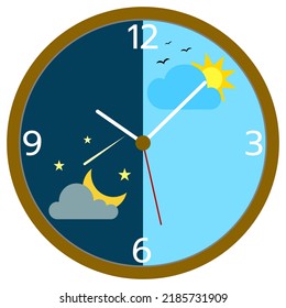 The dial tells the time of day and night with sky symbol in sky, day and night clock, biological clock and life balance.