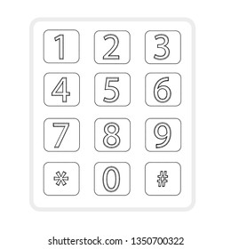 Dialing a number for a smartphone