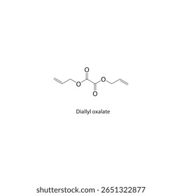 Estrutura esquelética de oxalato de dialilo Ilustração esquemática do composto de ésteres. Diagrama simples, fórmula química.