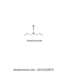 Estrutura esquelética de dialilcianamida. Ilustração esquemática do composto de nitrilo. Diagrama simples, fórmula química.