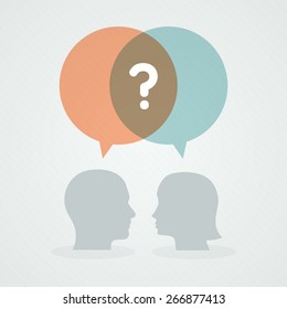 Dialog about doubts
