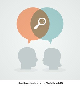 Dialog about research