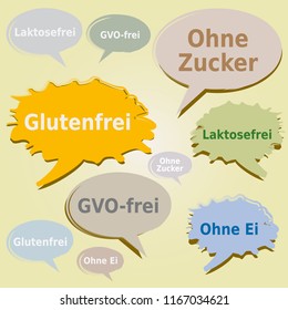 Dialog Boxes and Tags about Food Allergens. Gluten, Sugar, Lactose, Egg and GMO free Labels in German Language