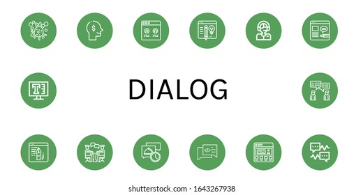 dialog simple icons set. Contains such icons as Bubbles, Thinking, Testimonial, Blog, Commentator, Conversation, Message, Chat, Speech bubble, can be used for web, mobile and logo
