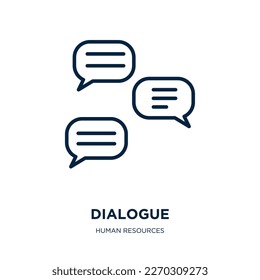 icono de diálogo de la colección de recursos humanos. Diálogo lineal delgado, diálogo, icono de contorno de mensaje aislado en fondo blanco. Signo de diálogo de vector de línea, símbolo para web y móvil