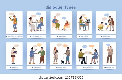 Dialogue people flat infographic composition with set of frames with human characters and editable text captions vector illustration