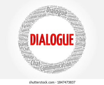Dialogue word cloud collage, concept background