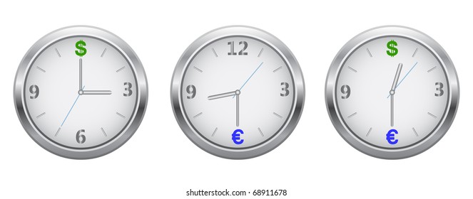 Dials silver clock with currency signs that put the dollar and euro
