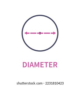 Diameter circle icon. Distance measurement tool. Twice the radius length. The longest chord of the circle. Education concept. Vector illustration.