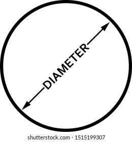 12,139 Diameter circle Images, Stock Photos & Vectors | Shutterstock