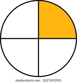 
Diameter and Radius Circle in Mathematical Equations