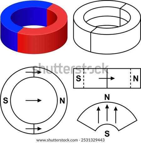 A diametrically magnetized magnet. The magnetic poles of a permanent magnet  are aligned across the diameter of the magnet. The north and south poles are located on opposite sides.