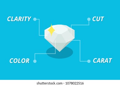 Diamond 4c Color Cut Clarity Carat Single Isolated Vector Illustration