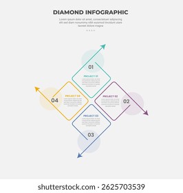 forma de base de losango infográfico estilo de contorno com modelo de 4 pontos com estilo de contorno e ciclo circular de seta para vetor de apresentação de slide