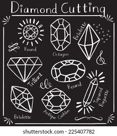 Diamond cutting styles.